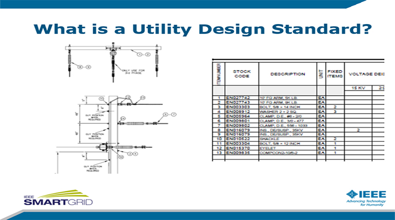 Slide reads What is a Utility Design Standard?